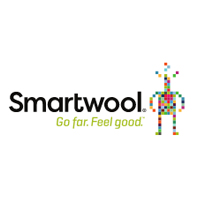 SmartWool